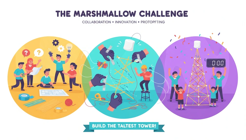 The Marshmallow Challenge